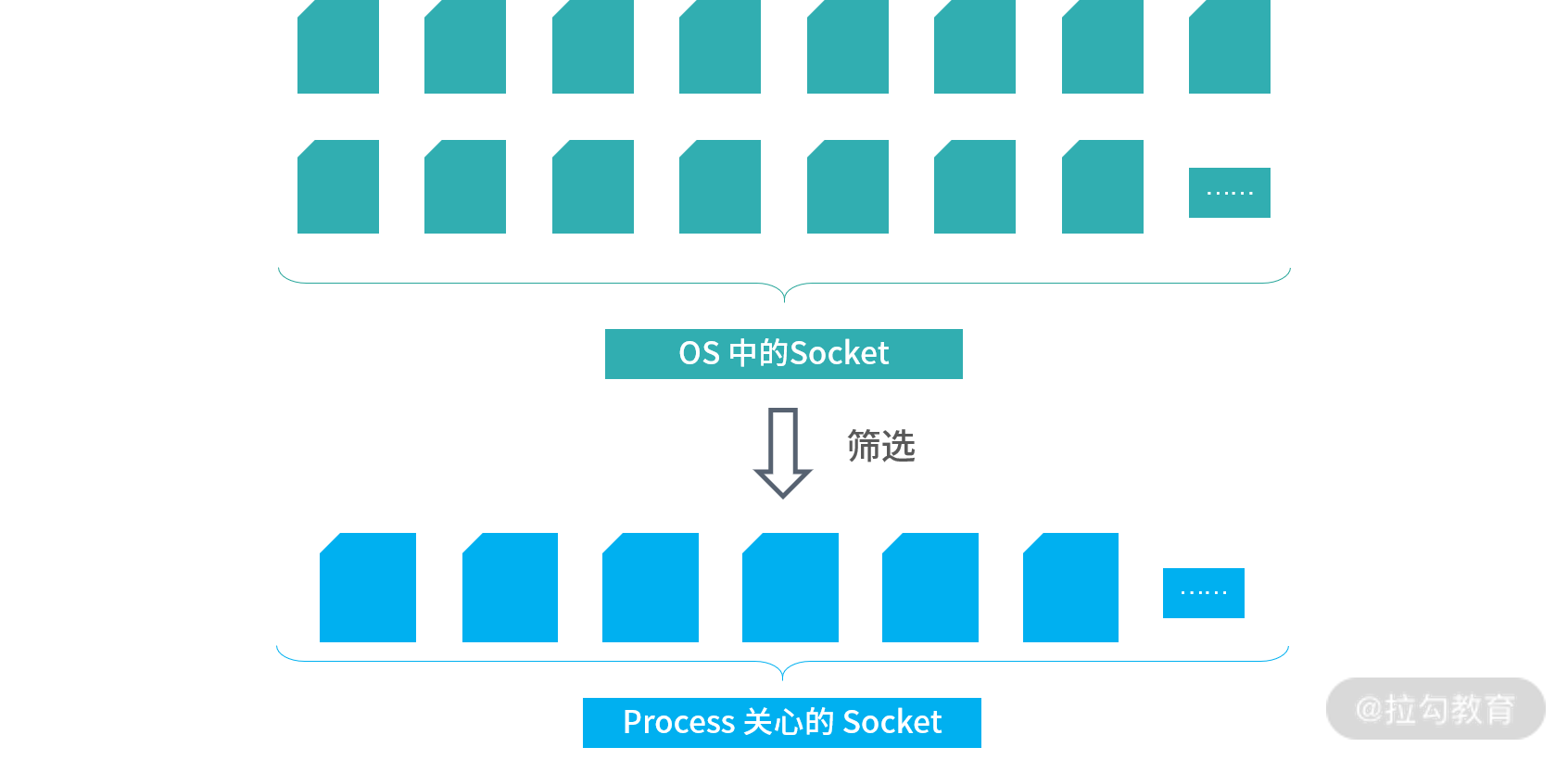 Lark20210115-150708.png